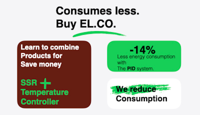 CONSUME LESS. BUY ELCO!